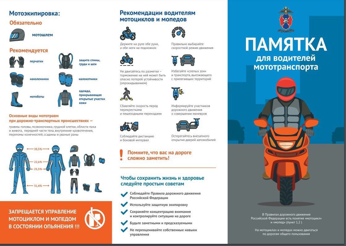 Начало каникул!.